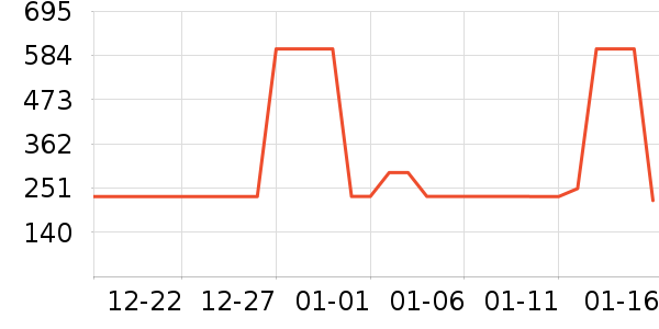 BOWMORE�����ʷ�۸�