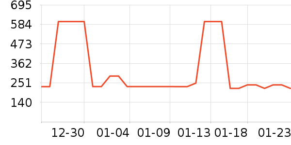 BOWMORE�����ʷ�۸�
