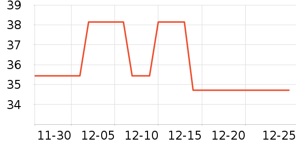 ʩ�͵±�����ʷ�۸�