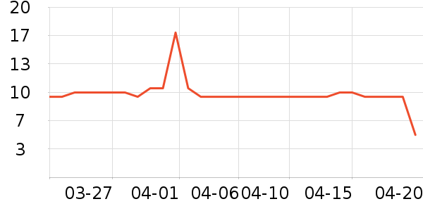 ά��ҽ�Ʒ���������ʷ�۸�