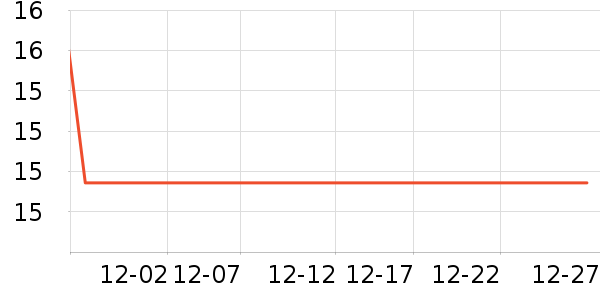 ά��ҽ�Ʒ���������ʷ�۸�