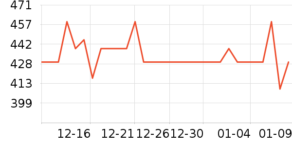 ȸ�������䷽ʳƷ��ʷ�۸�