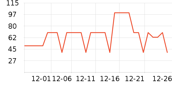 �˶�ˬ��ů������ʷ�۸�