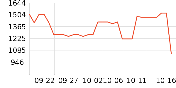 NuFACE�沿������ʷ�۸�