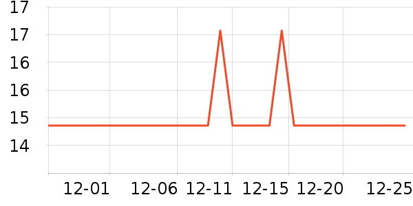 ά��ҽ�Ʒ���������ʷ�۸�