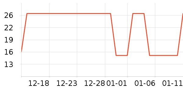 �Ź�������ʷ�۸�