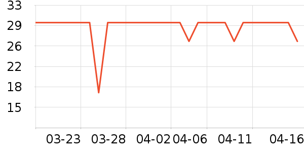 ȸ���Ż�����ˮ��ʷ�۸�