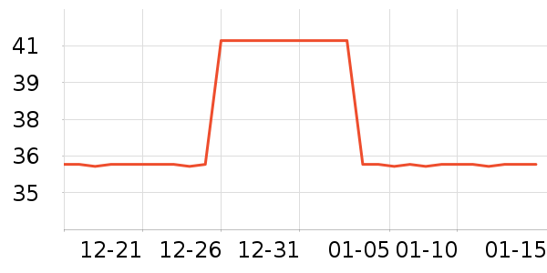 ���ƻ�ױˢ��ʷ�۸�