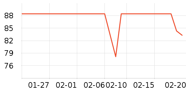 ��è��¼������ʷ�۸�