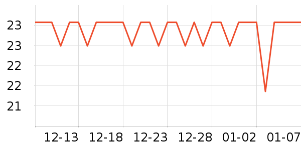 �������/��/��/�������ʷ�۸�