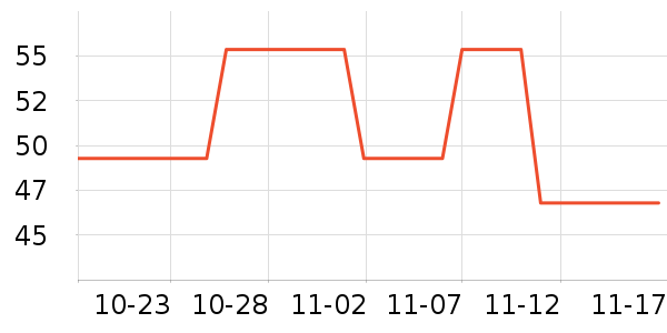 ��ľ�������������ʷ�۸�