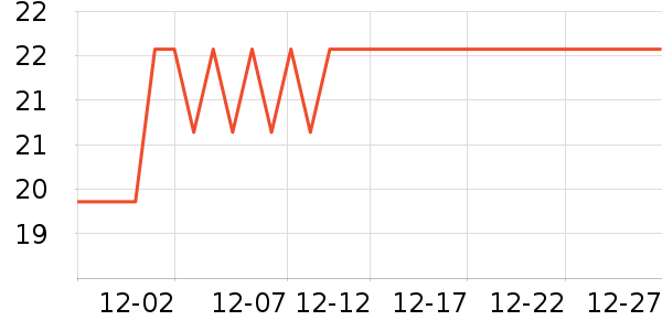 �ʺ�ά����/������/����п����ʷ�۸�