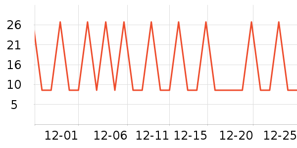 �����۽�/����/������ʷ�۸�