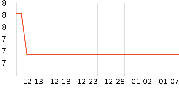 ����۽�/����/������ʷ�۸�