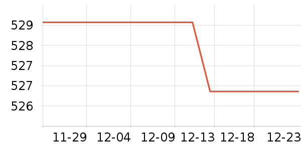 ־�����̻���ʷ�۸�