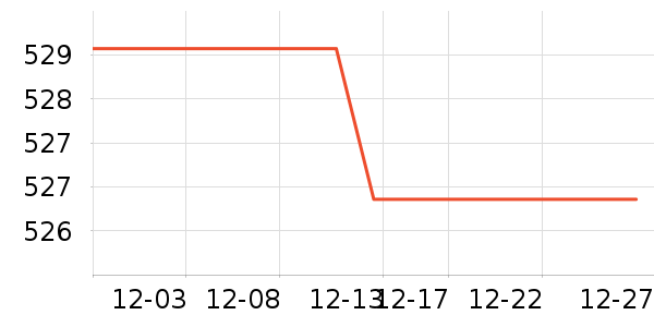 ־�����̻���ʷ�۸�