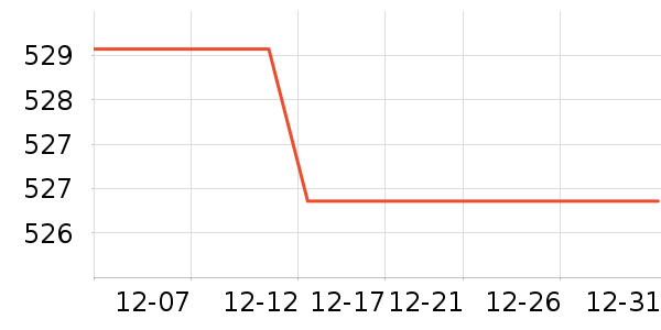 ־�����̻���ʷ�۸�