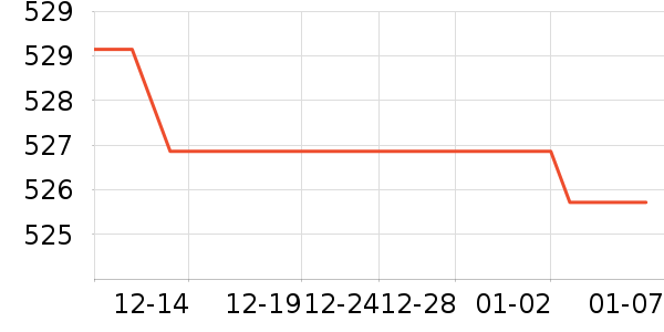 ־�����̻���ʷ�۸�