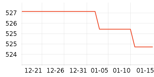 ־�����̻���ʷ�۸�