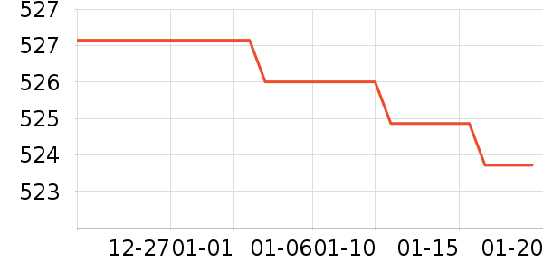 ־�����̻���ʷ�۸�