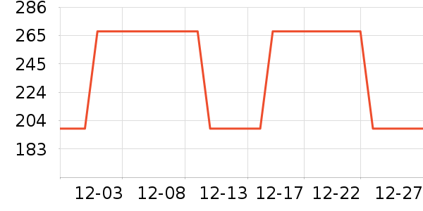 ��ľ��Ԯ������ʷ�۸�