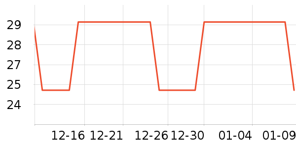 ��ľ�������������ʷ�۸�