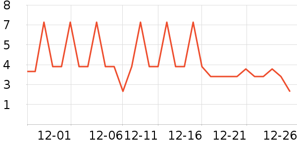 ����������ʳ��ʷ�۸�