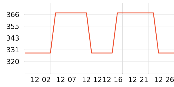 ��ľ��Ԯ������ʷ�۸�