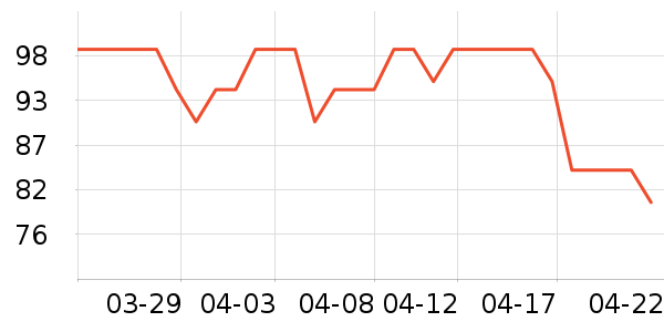 ���������в�������/ϴ��/������ʷ�۸�