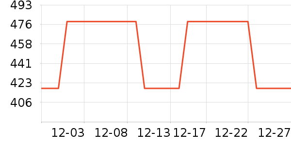 ��ľ��Ԯ������ʷ�۸�