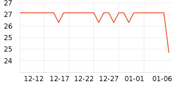 �������/��/��/�������ʷ�۸�