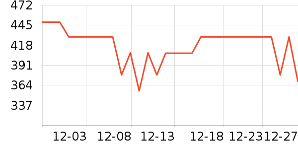 �·�ϵͳ��ʷ�۸�