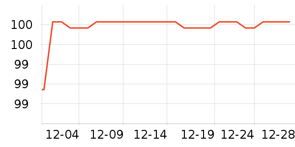 ����ȡů����ʷ�۸�