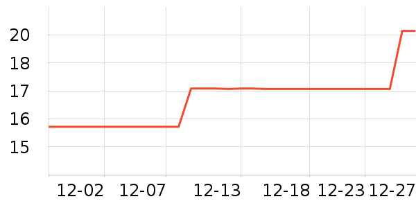 ���ְֹ���ʳ��ʷ�۸�