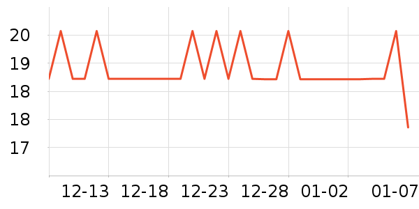 KOJIMA����Ҿ���Ʒ��ʷ�۸�