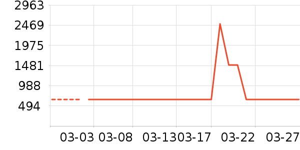 �����ͨ��Ͱ/�ǰ���ʷ�۸�