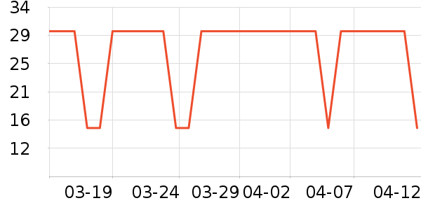 ��ײ/����С����ʷ�۸�