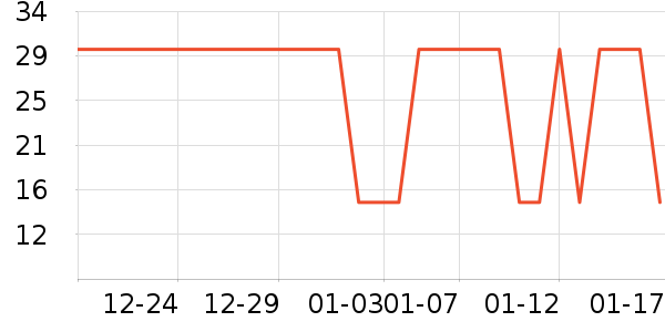 ��ײ/����С����ʷ�۸�