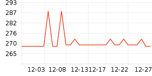 �ֻ��˳��������ʷ�۸�