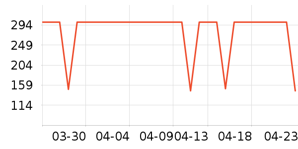 ��ʿè����ʷ�۸�