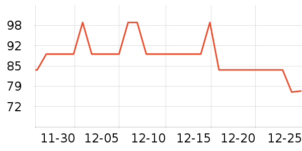 ���Ƕ��˶�ͯ�˶�Ь��ʷ�۸�