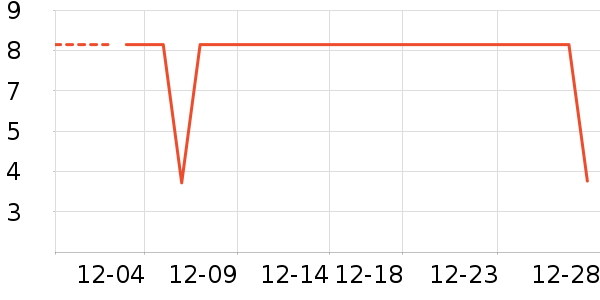 ζȫţ��/��Ʒ��ʷ�۸�