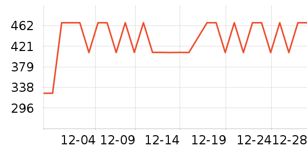 ʮ���ӱ������ʷ�۸�