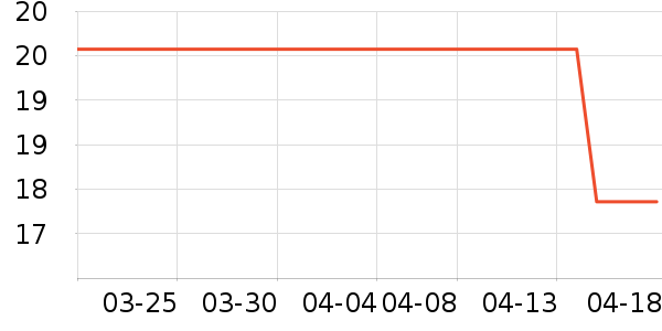 Ʒʤ�������������ʷ�۸�