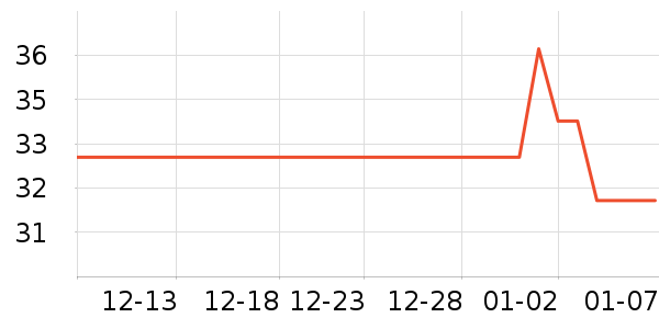 �ɿڿ���������ʷ�۸�