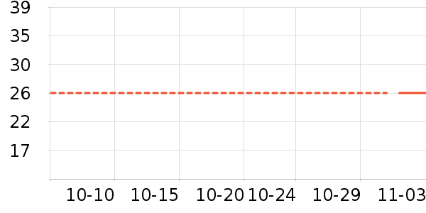 �佭����ʷ�۸�