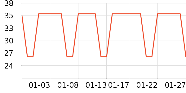 �佭�ϻ���/��������ʷ�۸�