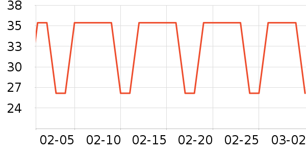 �佭�ϻ���/��������ʷ�۸�