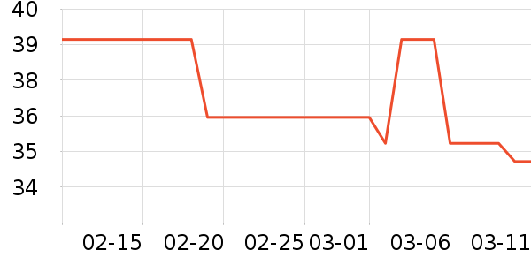 ������ʷ�۸�