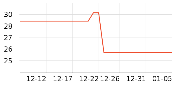 ��о/����/��ͷ��ʷ�۸�